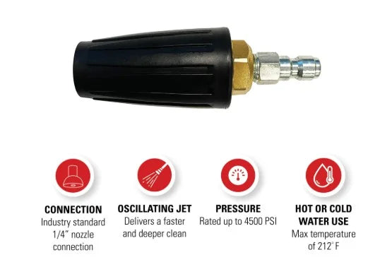 MFS Universal Turbo Nozzle