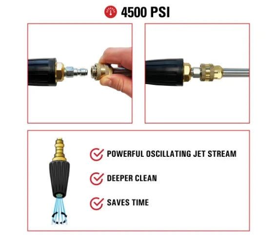MFS Universal Turbo Nozzle