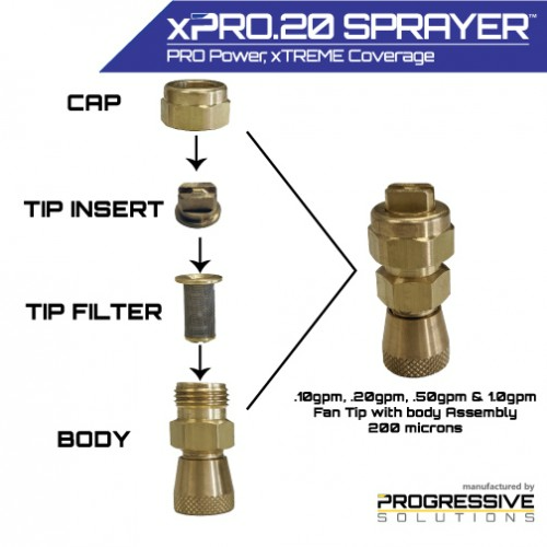 X Pro 20 Power Sprayer Cordless