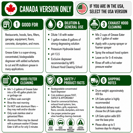 Dégraissant Grease Eater 55 gal CANADA