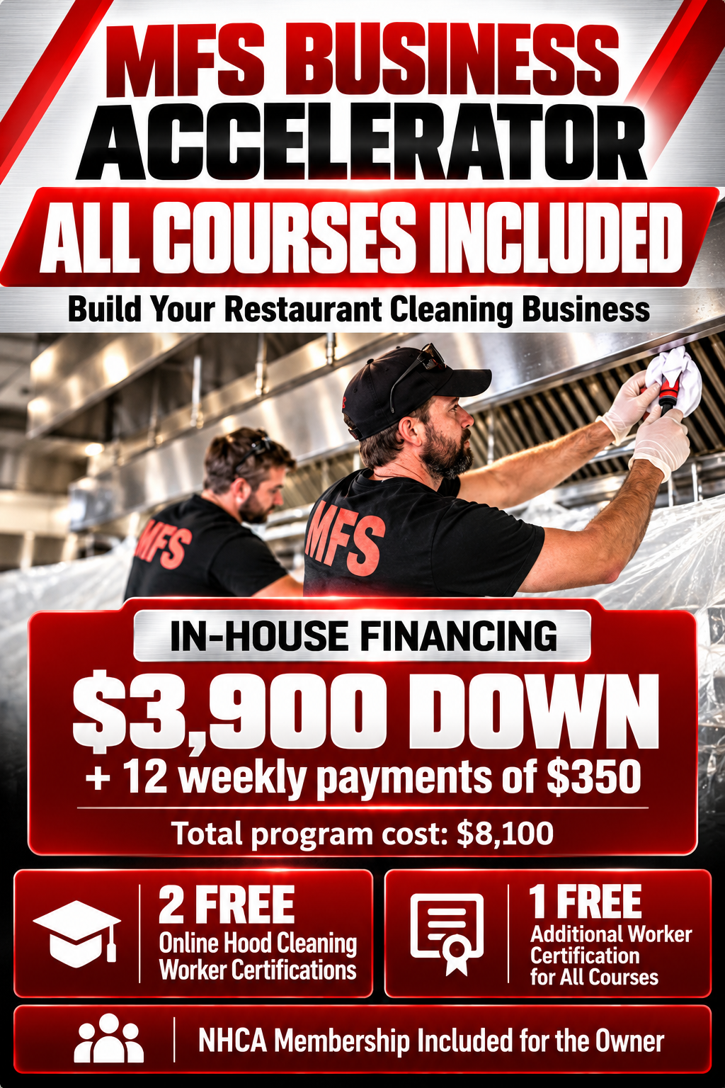 MFS Business Accelerator - All Courses